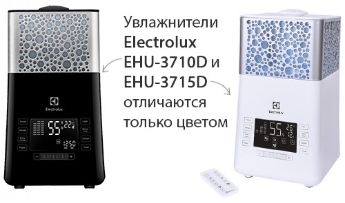 Ультразвуковой увлажнительвоздуха для квартиры Electrolux EHU-3715D