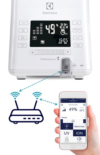 Увлажнитель воздуха для квартиры Electrolux EHU-3815D YOGAhealthline Wi-Fi