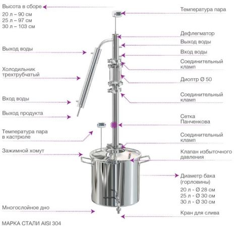Самогонный аппарат "Феникс Авангард" на 30 л имеет конструкцию профессионального типа 