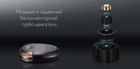 iCLEBO Omega, оснащен высокоэффективным бесколлекторным двигателем