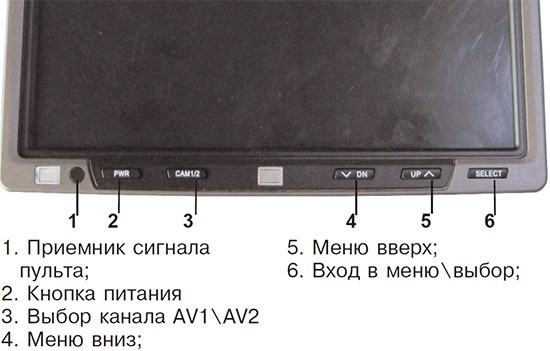 Панель управления видеокамеры для рыбалки "JJ-CONNECT Underwater Camera Color Delux" расположена под монитором