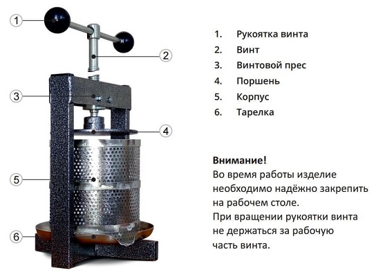 Пресс для сока "Магарыч СПМ-15"