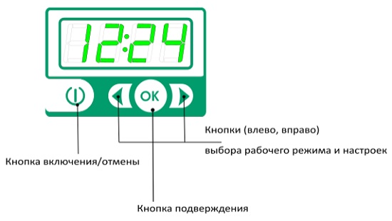 Рециркулятор-облучатель воздуха ОБНР 2х15 "Кристалл"