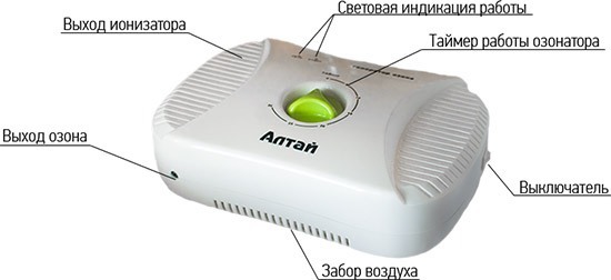 Озонатор-ионизатор Алтай