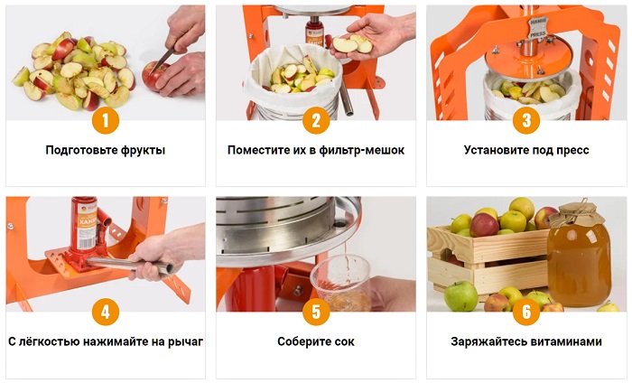 Пресс для отжима сока "Hanhi"