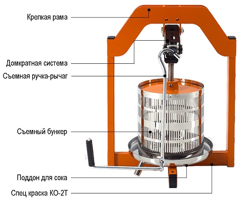 Домкратный пресс для отжима сока "SOK-15"