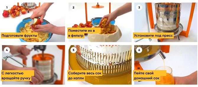 Домкратный пресс для отжима сока "SOK-15"