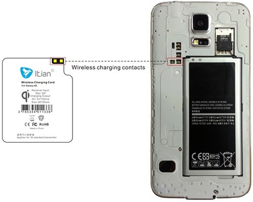 Приемник-ресивер идеально совместим с популярной моделью телефона Samsung "Galaxy S5 i9600" и устанавливается под его крышку
