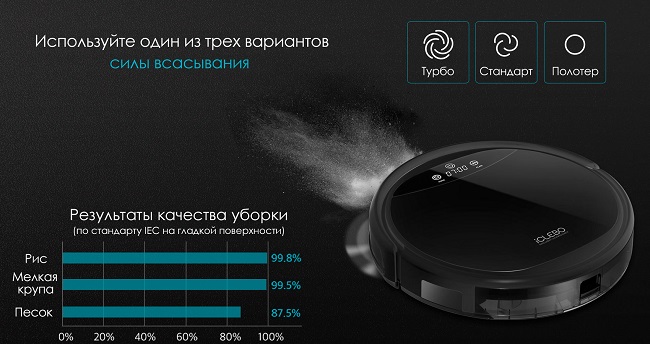 Робот-пылесос iCLEBO G5