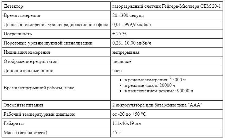 Технические характеристики