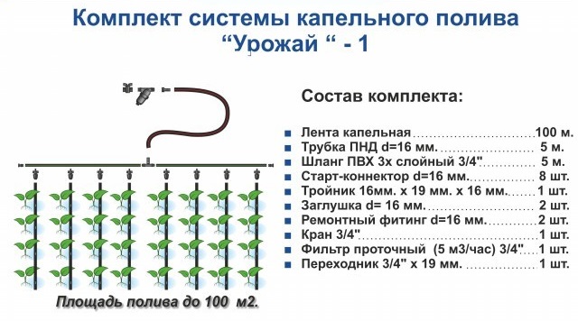 Система капельного полива "Урожай-1"