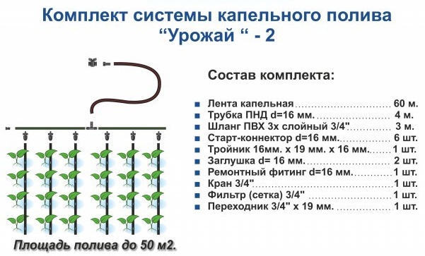 Система капельного полива "Урожай-2"