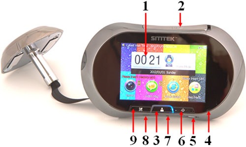 Цифрами на изображении внутренней части видеоглазка "SITITEK GSM" отмечены: 1 — ЖК-экран, 2 — отсек для аккумулятора и SIM-карты, 3 — кнопка включения экрана, 4 — микрофон, 5 — слот для карты microSD, 6 — кнопка питания, 7 — кнопка перезагрузки, 8 — разъем microUSB, 9 — кнопка вызова