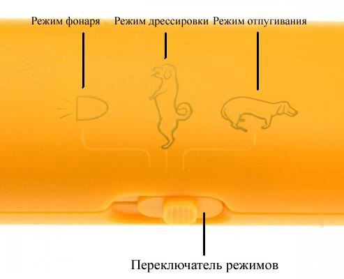 3-позиционный переключатель отпугивателя "SITITEK ГРОМ-125" имеет обозначения режимов работы