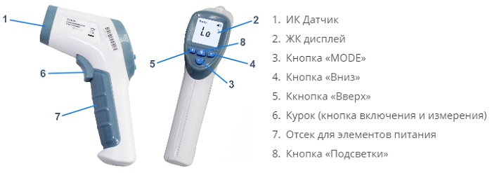 Бесконтактный термометр DT-8836