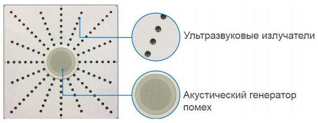 Подавитель диктофонов и микрофонов "UltraSonic-120-Рhantom"