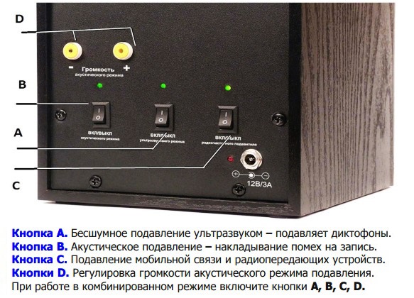 Подавитель диктофонов и микрофонов "UltraSonic-24-GSM"