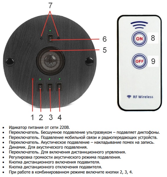 Подавитель диктофонов и микрофонов "UltraSonic ТУБА-50-GSM"