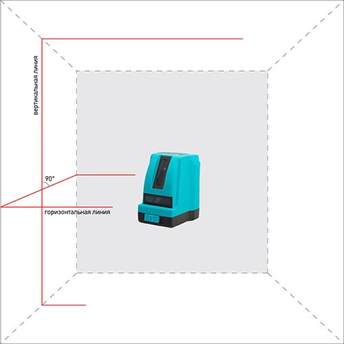 Схема построения лазерных плоскостей лазерным нивелиром "X-Line HELPER 2D"