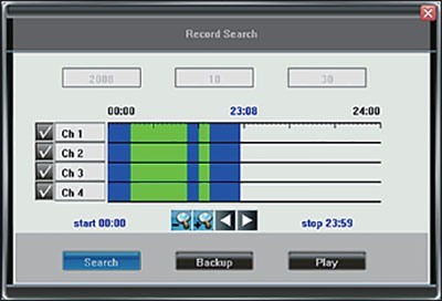 Окно программы для управления видеокомплектом "Zmodo Офис"