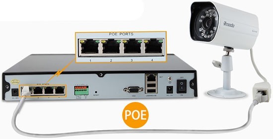 Сборка видеокомплекта "Zmodo PoE 2" сводится к монтажу камер и их соединению с ресивером сетевыми кабелями