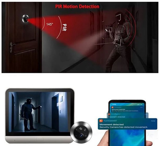 Видеоглазок SITITEK Eye 3