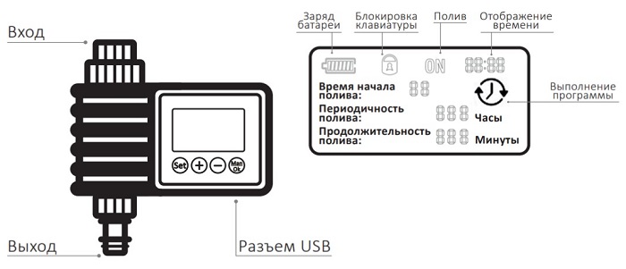 Аккумуляторный таймер полива Синьор Помидор