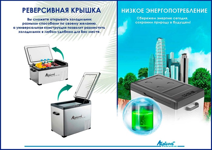 Автохолодильник Alpicool C40 (12V/24V/110V/220V)