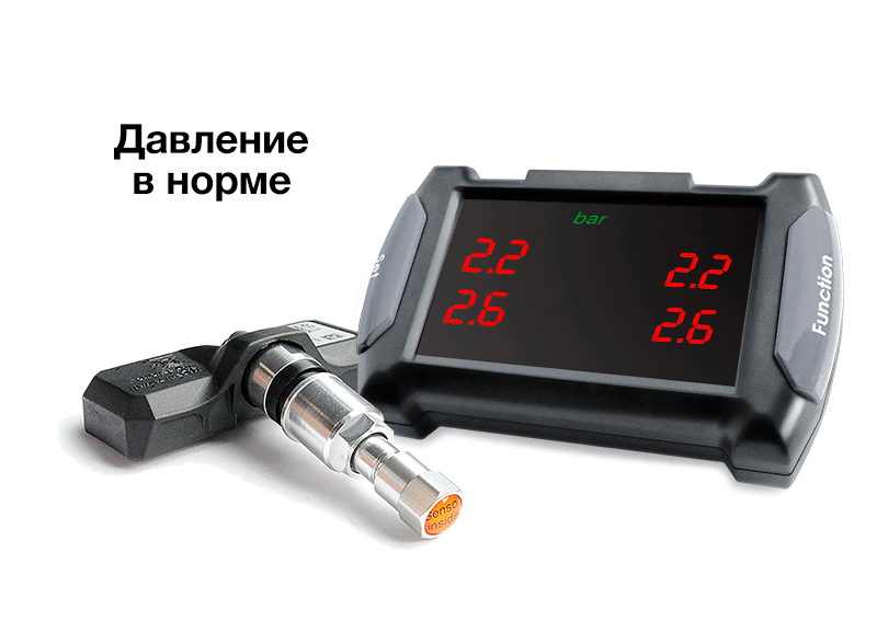 Tpms контроль