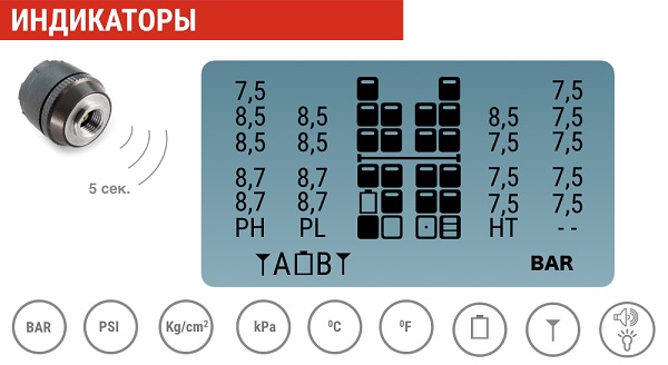 Датчики давления в шинах грузового автомобиля TPMS CRX-1012/W6