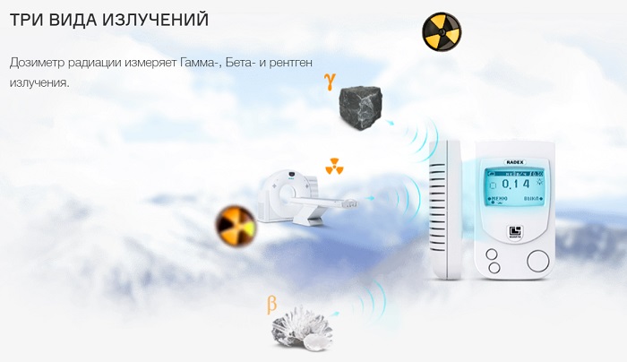 Дозиметр RADEX RD1503M