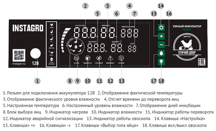 Умный инкубатор Птичий двор SMART-180