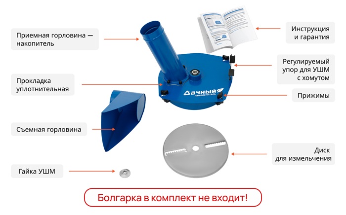 Измельчитель яблок Дачный на УШМ