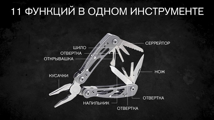 Мультитул Ganzo G104S самый компактный (11 в 1)