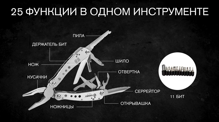 Мультитул Ganzo G304 (18 в 1) 
