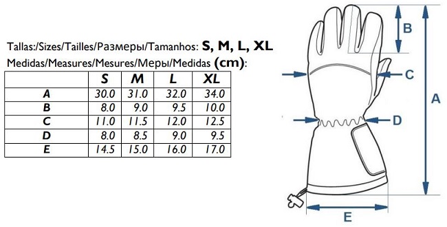 Перчатки с подогревом Pekatherm GU910, 2200 мАч, до 4 ч