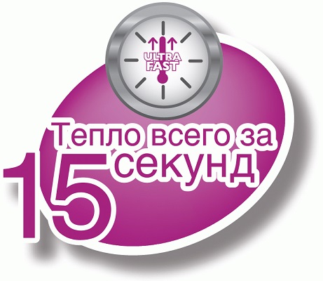 Перчатки с подогревом Pekatherm GU920 (р.S)
