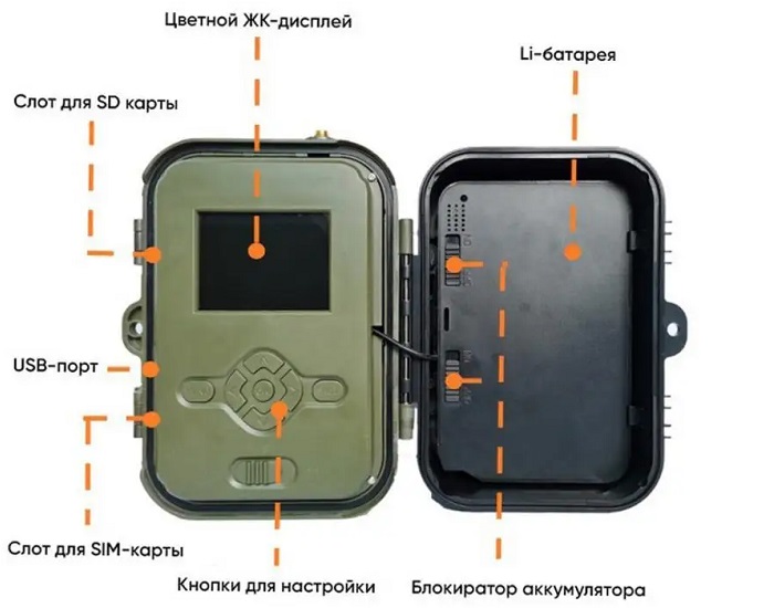 Фотоловушка Suntek Филин HC-940 LTE-Pro-Li-4K