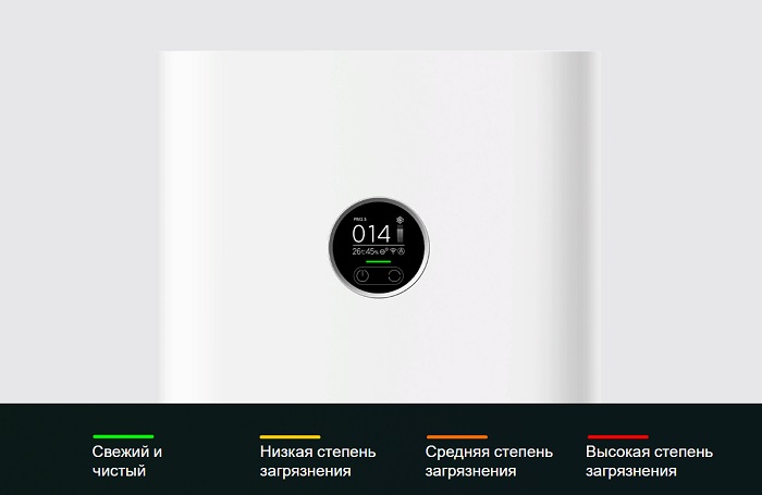 Очиститель воздуха Xiaomi Smart Air Purifier 4 Pro